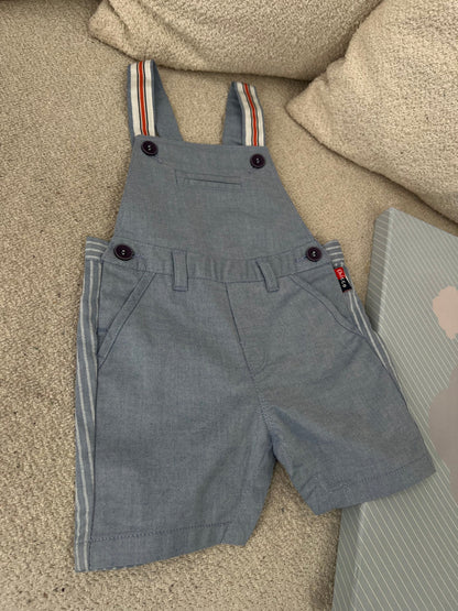 JUMPSUIT ME KOPSA PERPARA